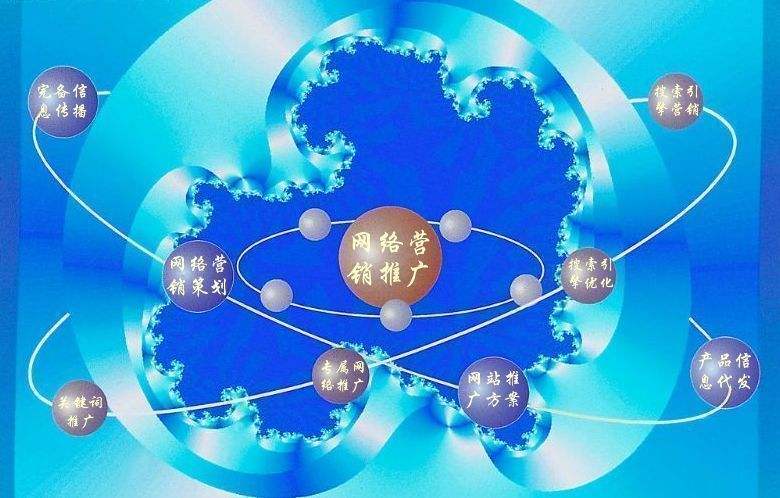 茶山镇新媒体运营企业需要掌握的网络推广技巧有哪些