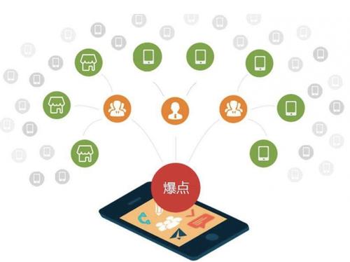 茶山镇为什么越来越多的企业通过软文营销来引流